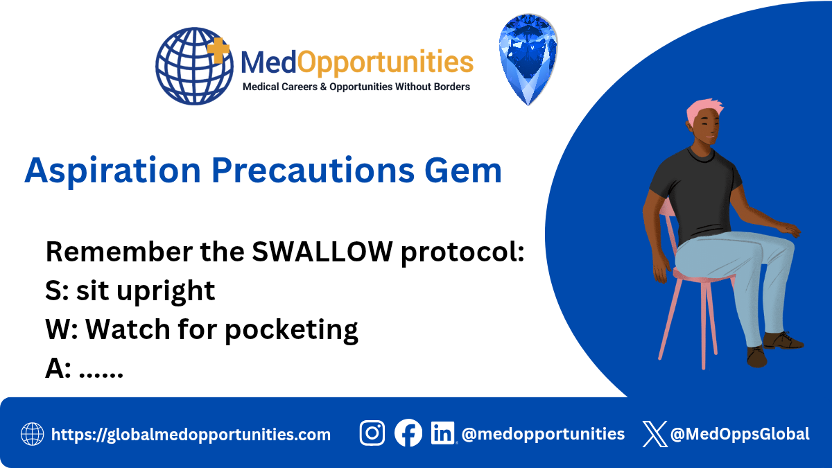 Aspiration Precautions Gem