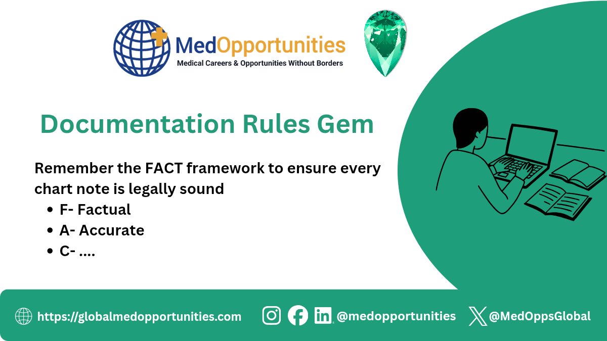 Documentation Rules Gem