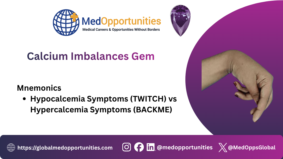 Calcium Imbalances Gem
