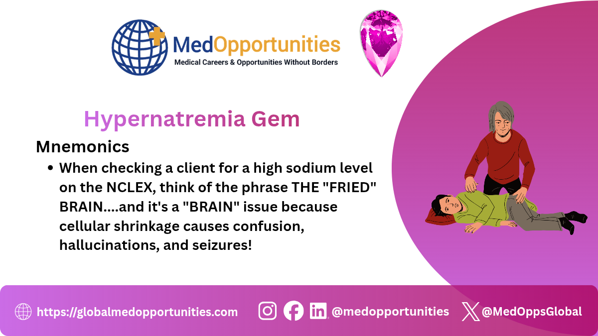 Hypernatremia Gem